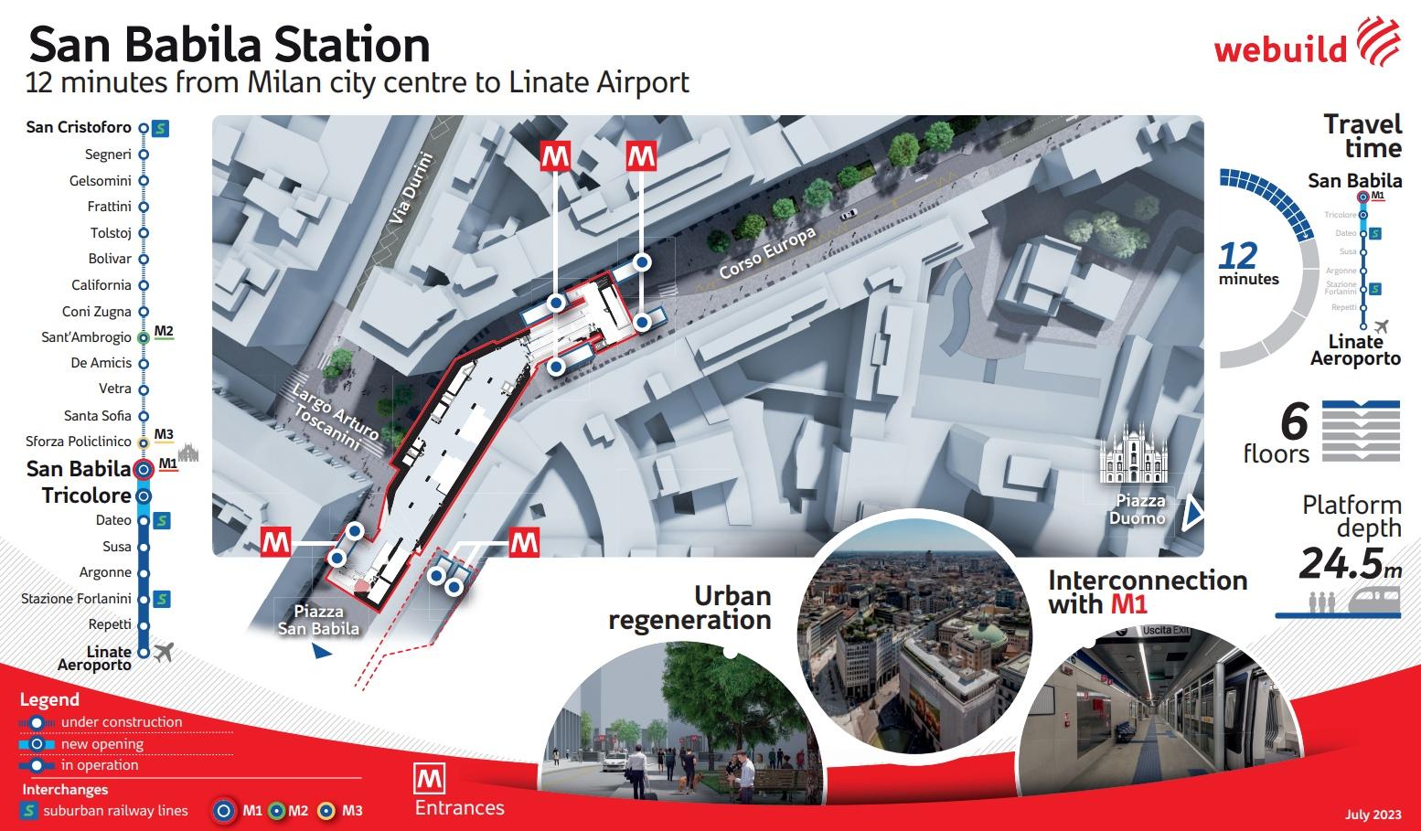 San Babila Station, Milan’s M4 Metro